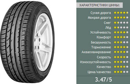 Как правильно подобрать б/у шины для своего авто из Америки? 2 Как правильно подобрать б/у шины для своего авто из Америки?